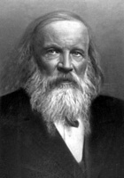 Dimitri I. Mendeleïev